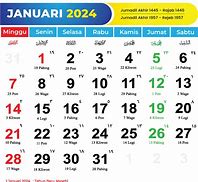 Maryani Fikasa Januari 2024