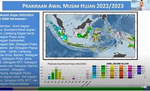 Musim Hujan Makassar Bulan Berapa